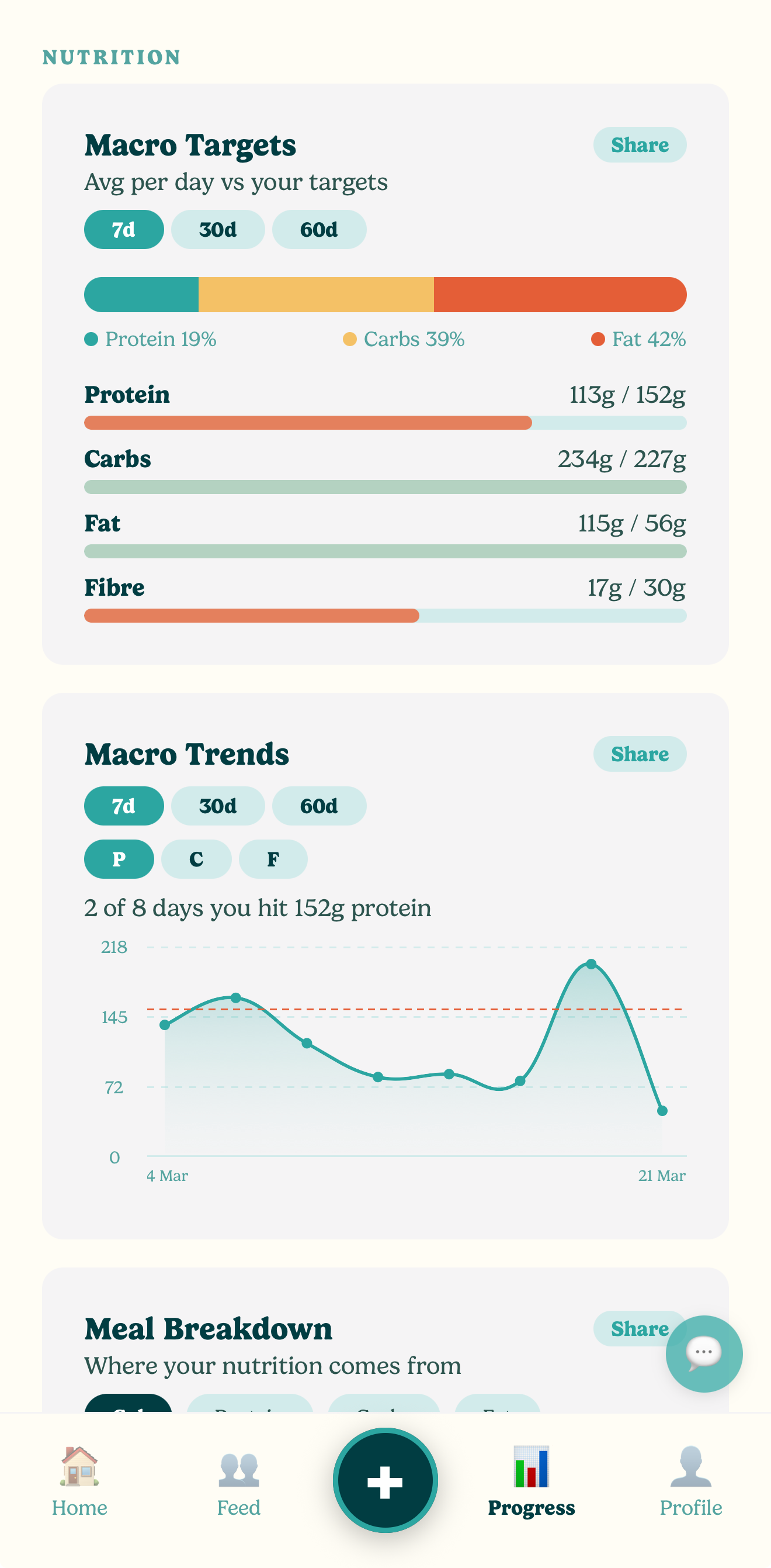 Balance app dashboard showing macro targets and protein trends